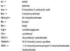 Figure imgf000080_0001