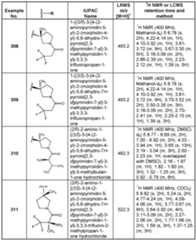 Figure imgf000250_0001