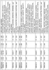 Figure imgf000889_0001