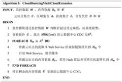 Figure BDA0001284901360000121