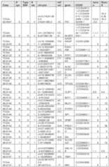 Figure imgf000387_0001