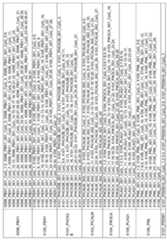 Figure imgf000293_0001