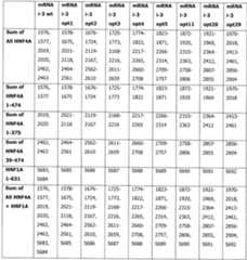 Figure imgf000027_0001