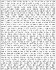 Figure BDA0003496309330000901