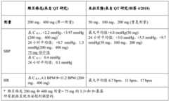 Figure BDA0003359159120001652