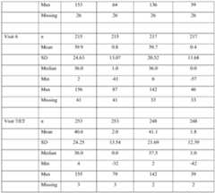 Figure imgf000118_0001