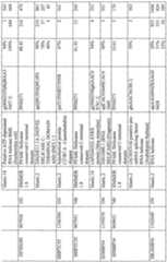 Figure imgf000449_0001