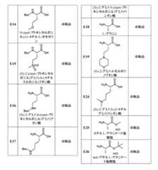 Figure 2022507958000266