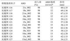 Figure BDA0002550837380001091