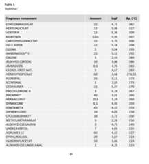 Figure imgf000045_0001