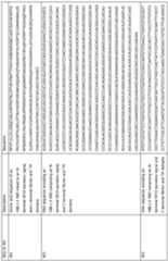 Figure imgf000429_0001