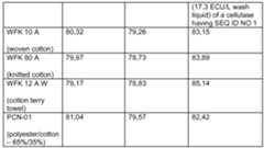 Figure imgf000064_0001