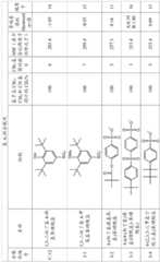 Figure BDA0004153442100000381