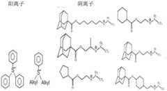 Figure BDA0002253609630000362