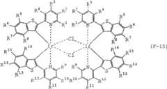 Figure C0281231200811