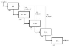 Figure P1020177017719