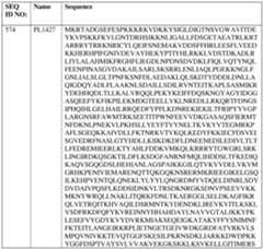 Figure imgf000158_0001
