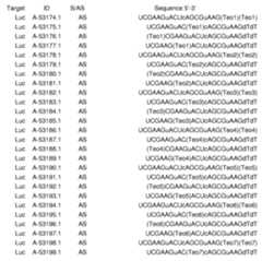 Figure imgf000277_0002