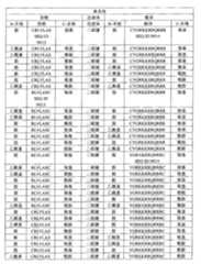 Figure G2008800188672D00061