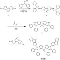 Figure 112011047610734-pat00037