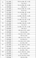 Figure PCTCN2022109039-appb-000009