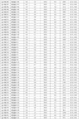 Figure 112012056258856-pat00148