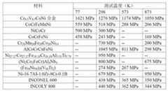 Figure DEST_PATH_IMAGE003