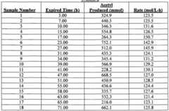 Figure imgf000017_0001