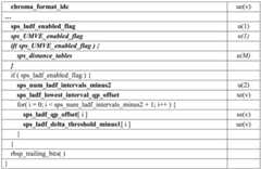 Figure GDA0003944450350000331