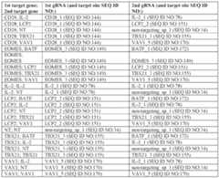 Figure imgf000293_0001