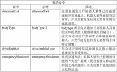 Figure DEST_PATH_IMAGE005