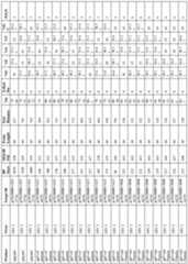 Figure imgf000052_0001