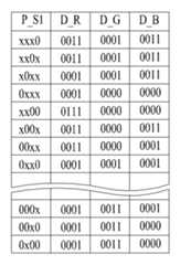 Figure 112009045428815-PAT00001