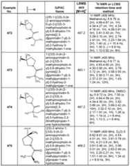 Figure imgf000289_0001