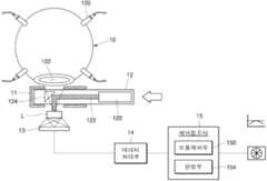 Figure R1020150139163