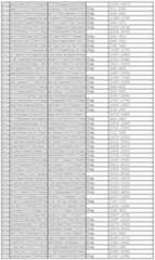 Figure 112011031303859-pct00331