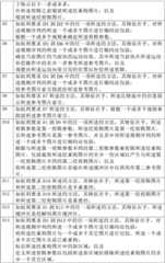 Figure BDA0001339533330000531