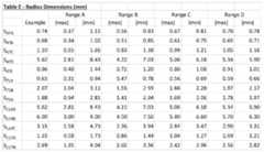 Figure imgf000080_0001