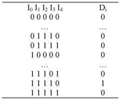 Figure PCTCN2015072862-appb-000004