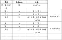 Figure GDA0003856274390000131