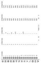 Figure imgf000044_0001