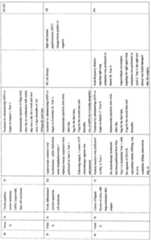 Figure imgf000152_0001