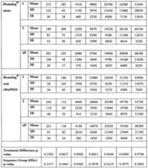 Figure imgf000165_0001