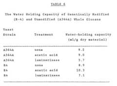 Figure imgf000028_0001
