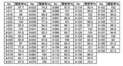 Figure 112104003-A0101-12-0071-39