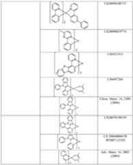 Figure imgf000051_0001