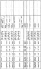 Figure imgf000112_0002