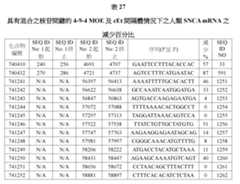 Figure 107139428-A0305-02-0131-101