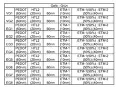 Figure imgf000173_0002