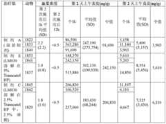 Figure BDA0003832206540000181